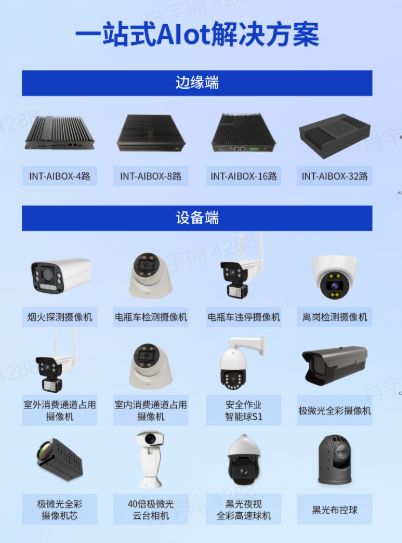 专注于AI视觉计算与芯片设计的国家高新技术企业英特灵达将亮相IOTE国际物联网展【IOTE参展商】(图2)